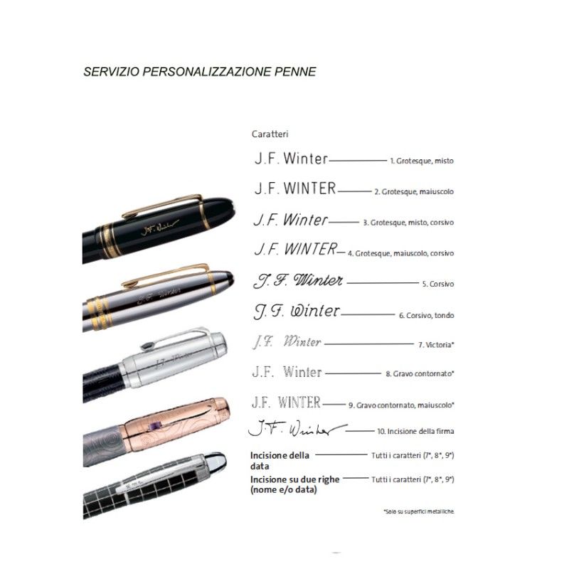 Distinta penna stilografica personalizzata